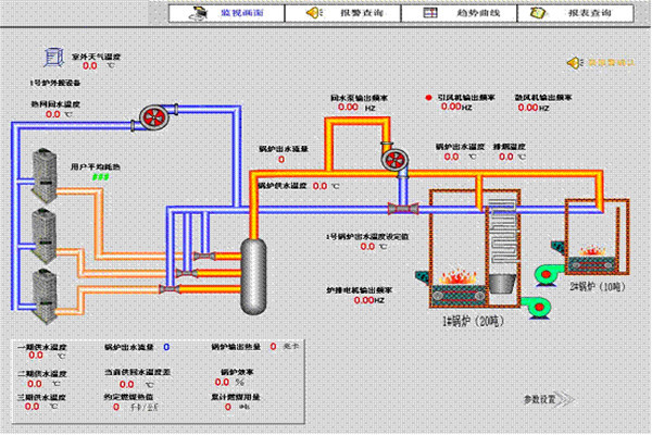  Beijing Intelligent Heating Charging System Software Company